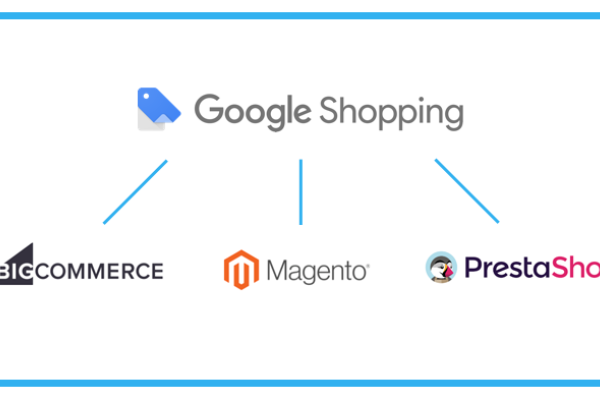 Google Shopping ondersteunt nu ook Magento