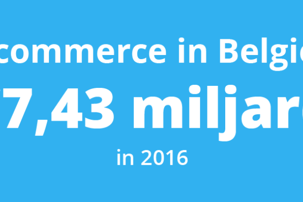 Ecommerce in België: 7,43 miljard euro in 2016