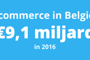 Ecommerce in België: 9,1 miljard euro in 2016