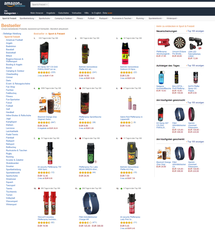 Amazon: online pepperspray kopen